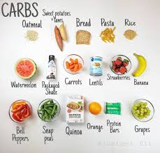Pin On Tricks Tips Healthy Living