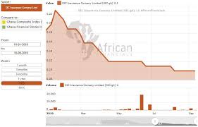 imlchartoftheday hashtag on twitter