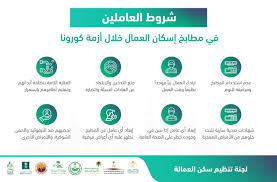وزارة الشؤون البلدية والقروية والإسكان On Twitter انفوجرافيك اشتراطات العاملين في مطابخ إسكان العم ال خلال أزمة كورونا وزارة الشؤون البلدية والقروية