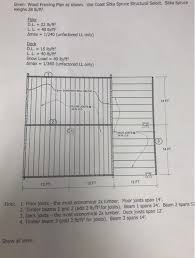 This topic has received so much attention on our blog that we thought we would write another article about it. Given Wood Framing Plan As Shown Use Coast Sitka Chegg Com