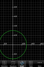 A perfect circle can be tough to create, especially when the only available sub shapes are cubes or squares. How To Make Spheres Circles In Minecraft B C Guides