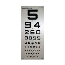 Vision Chart Eye Chart Latest Price Manufacturers Suppliers