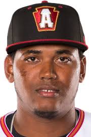 Angel German Stats, Age, Position, Height, Weight, Fantasy & News