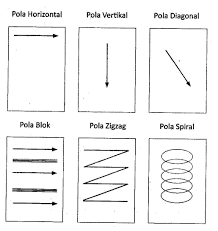 We did not find results for: 85 Gambar Bentuk Zig Zag Kekinian Gambar Pixabay