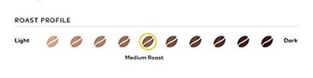The first starbucks was opened in seattle, washington, on march 30, 1971, by three partners who met while they were students at the university of san francisco: Mccafe Premium Medium Roast K Cup Coffee Pods Premium Roast 84 Count Helpful Things To Buy