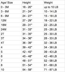 Size Charts Little Orange Fish