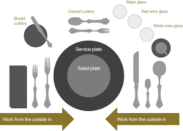 Royal Wedding Etiquette Table Manners Dining Etiquette Table Etiquette Etiquette