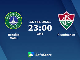 Result (s) 179 product (s) of 8 page (s) 1 2 3 4. Brasilia Volei Fluminense Live Score Video Stream And H2h Results Sofascore