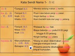 Berikut ialah panduan menggunakan kata sendi nama.kata sendi nama penggunaan contoh ayatakan merujuk perasaan manusia. Kata Sendi Nama ä»‹è¯
