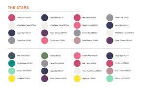 Dunn Edwards 2025 Color Trends