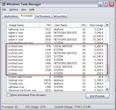How To Fix Svchost Exe High Cpu Usage