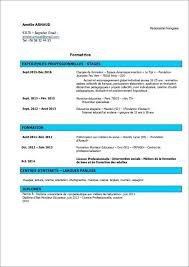 Je souhaite donc poursuivre mon cursus au sein de votre. Avant Apres On Refait Un Cv Dans Le Social L Etudiant
