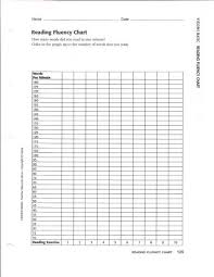 40 prototypical reading fluency graphing chart