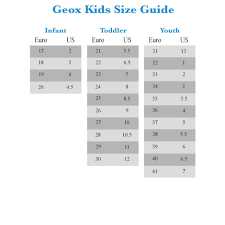 Geox Junior Size Chart