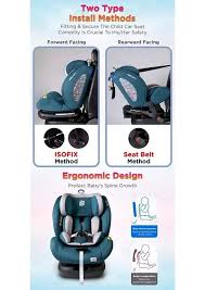 Check out our cherry seat selection for the very best in unique or custom, handmade pieces from our shops. Booster Carseat Sweet Cherry Car Seat Baby Murah Woowww Facebook