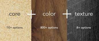 Thermally fused laminate (tfl) leave a comment 11 views. Thermally Fused Laminate Panels Tfl Solutions Kml Designer Finishes