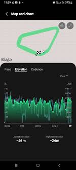 Profile for Paul Thandi