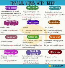 Phrasal Verbs With Keep English Anglais Esl Efl Teacher Phrasalverb Englishspeaking Englishlesson Coursang English Phrases Idioms Verb English Phrases