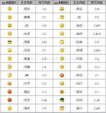 اشكال ورموز حزينه / lifeofanut: 033 Ø¨Ø±Ù†Ø§Ù…Ø¬ Wechat Ù„ØªØ·ÙˆÙŠØ± Ø§Ù„Ø­Ø³Ø§Ø¨ Ø§Ù„Ø¹Ø§Ù… Ø§Ù„Ø¬Ø²Ø¡ Ø§Ù„ØªØ§Ø³Ø¹ Ø¥Ø±Ø³Ø§Ù„ ÙˆØ§Ø³ØªÙ‚Ø¨Ø§Ù„ Ø±Ù…ÙˆØ² Qq Ø§Ù„Ù…Ø¨Ø±Ù…Ø¬ Ø§Ù„Ø¹Ø±Ø¨ÙŠ