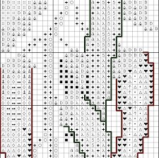 Finden sie jetzt zuverlässige informationen Hot Pepper Cross Stitch Pattern Pdf Xsd Download Free
