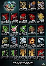 2e9be467f2820f8f53401b73965687f14f5f4409 1330 1900 Ark Ark Survival Evolved Tips Ark Survival Evolved Ark Survival Evolved Bases