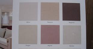 42 Granit Lantai 60x60 Granito Trend Saat Ini
