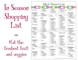 In Season Fruit And Vegetable List Meal Planning Printable Pdf Fruits And Vegetables List Season Fruits And Vegetables List Of Vegetables