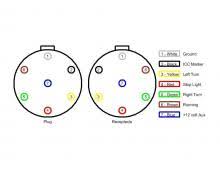 White pin for the floor. Gk 6155 7 Pin Round Trailer Wiring Diagram Download Diagram