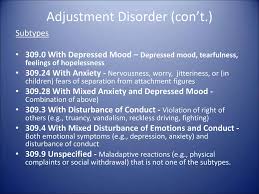 Image result for Adjustment Disorder