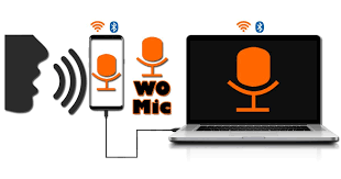 تحويل الهاتف إلى ميكروفون للكمبيوتر لتسجيل صوت نقي Https Ift Tt 2y8r2dq Tech Company Logos Company Logo Logos