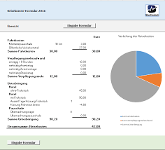 Reisekosten rechtskonform und leicht abrechnen. Muster Excel Reisekosten