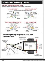 Standard color code for wiring simple 4 wire trailer lighting. Cm 4531 Wiring Color Code Also Chevy Truck Wiring Diagram Along With 7 Wire Wiring Diagram