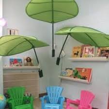 Ikea Leaf Canopy Ikea Leaf Canopy Ikea Canopy Ikea