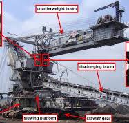 Bucket chain excavator: Failure analysis and redesign of the ...