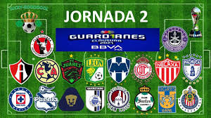 Submitted 1 year ago by man0nthemoon915mexico. Pronosticos Jornada 2 Guardianes 2021 Liga Mx Youtube
