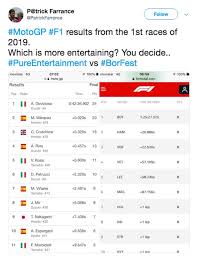 F1 Australian Grand Prix Slammed As 'BOREFEST' Unlike MotoGP After Valtteri  Bottas Victory - Daily Star