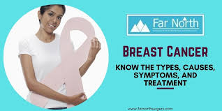 Breast cancer is the most commonly occuring cancer in women of the ages 15 to 39. Breast Cancer Know The Types Causes Symptoms And Treatment
