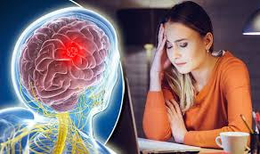 You could say cancer is the end result of unchecked cell division caused by broken mechanisms that regulate cells and their cycles. Symptoms Of A Brain Tumour Eight Signs Of The Disease And What They Mean Express Co Uk