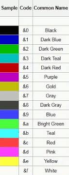 Minecraft Colour Code Decoder