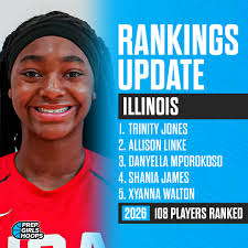 Prep Girls Hoops Illinois