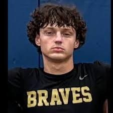 South Carolina Boys Volleyball High School Players