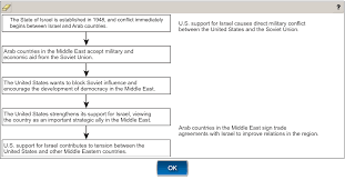 Https Www Louisianabelieves Com Docs Default Source Assessment Leap 2025 U S History Practice Test Answer Key Pdf Sfvrsn 4