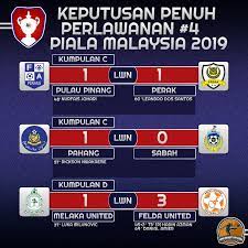 Skuad tok gajah melakar kejutan apabila mengesahkan tiket ke suku akhir piala malaysia lebih awal. Kaki Rembat Artwork On Twitter Keputusan Penuh Perlawanan 4 Piala Malaysia 2019 Yg Berlangsung Malam Ini