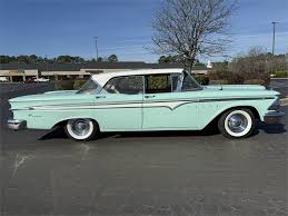 Image result for Snow White 1959 Edsel
