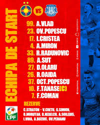 În etapa următoare, fcsb va întâlni echipa dinamo, miercuri, de la ora 20.45. Exista Viata Si Dupa Man Gol Monstruos Inscris De Morutan In Victoria Cu Poli Iasi Octavian Popescu Primul Gol Pentru Ros Albastri Aici Ai Tot Ce S A Intamplat In Fcsb 3 1 Poli