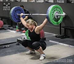 Pin On Lift