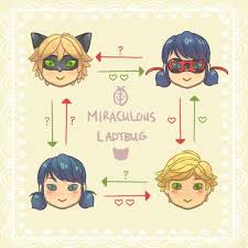 miraculous ladybug the love square get it the only