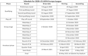 The official home of the uefa europa league on facebook. Uefa Europa League Fixtures 2021 Uefa Europa League 2020 21 Draw Result Group Stage Youtube February 2021 Wednesday 24th February
