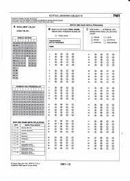 2.2 kertas 2 (struktur) 2.2.1 soalan bermula dengan maklumat tertentu. Kertas Jawapan Omr Pmr Pdf Document