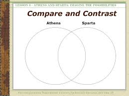 compare contrast athens and sparta coursework sample